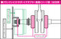 スペシャルパーツ武川 モンキー125/スーパーカブ110/C125 クランクシャフトサポートアダプター 01-10-0150